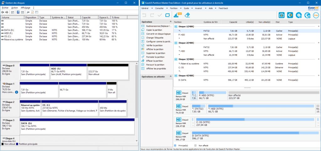 test de easeus