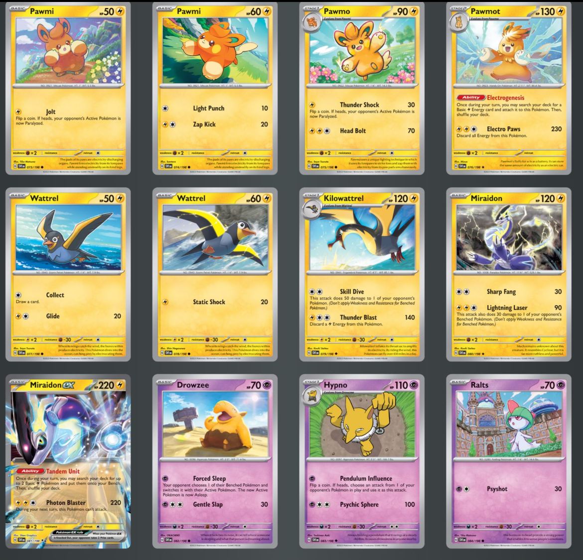 1680287920 21 Pokemon Scarlet et Violet TCG Toutes les cartes repertoriees