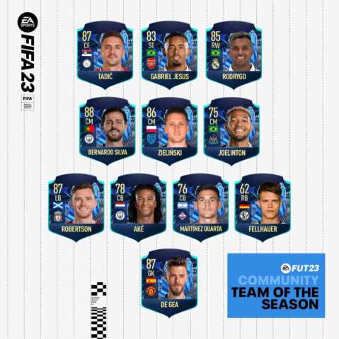 FIFA 23 |  TOTS de la communauté FUT |  Sélection XI