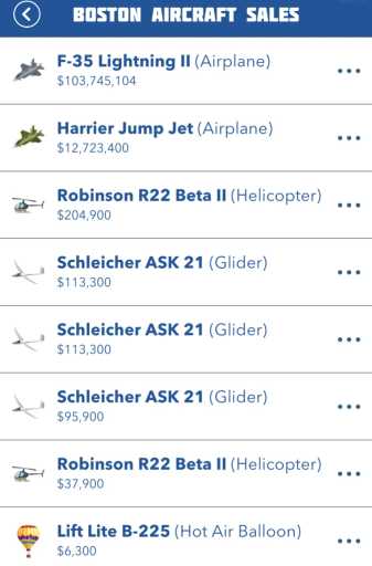 Montgolfière Bitlife Altruistic Aviator Challenge