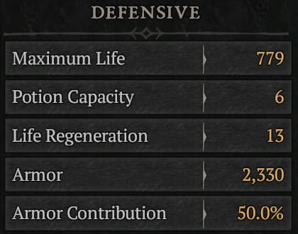 Diablo 4 Statistiques défensives