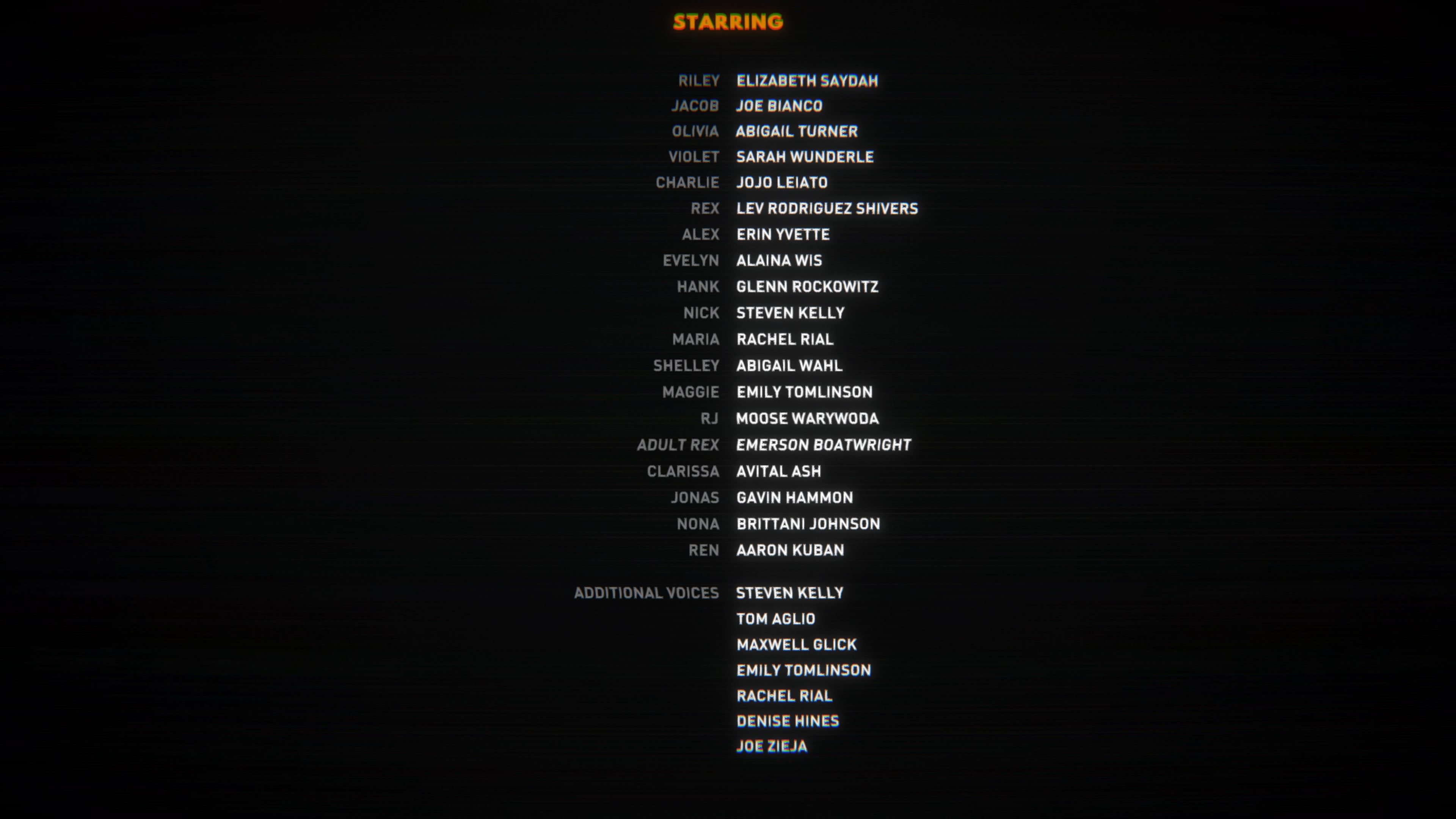 Liste des acteurs Oxenfree 2 Voice