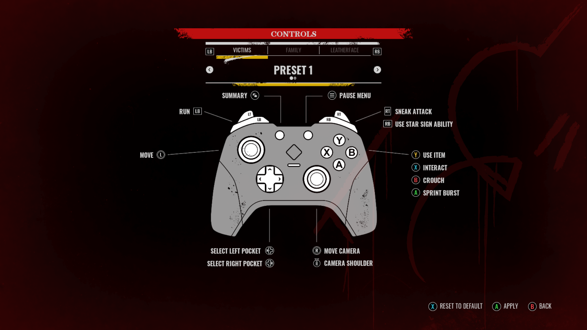 1692658618 885 Les commandes PC et console du massacre a la tronconneuse