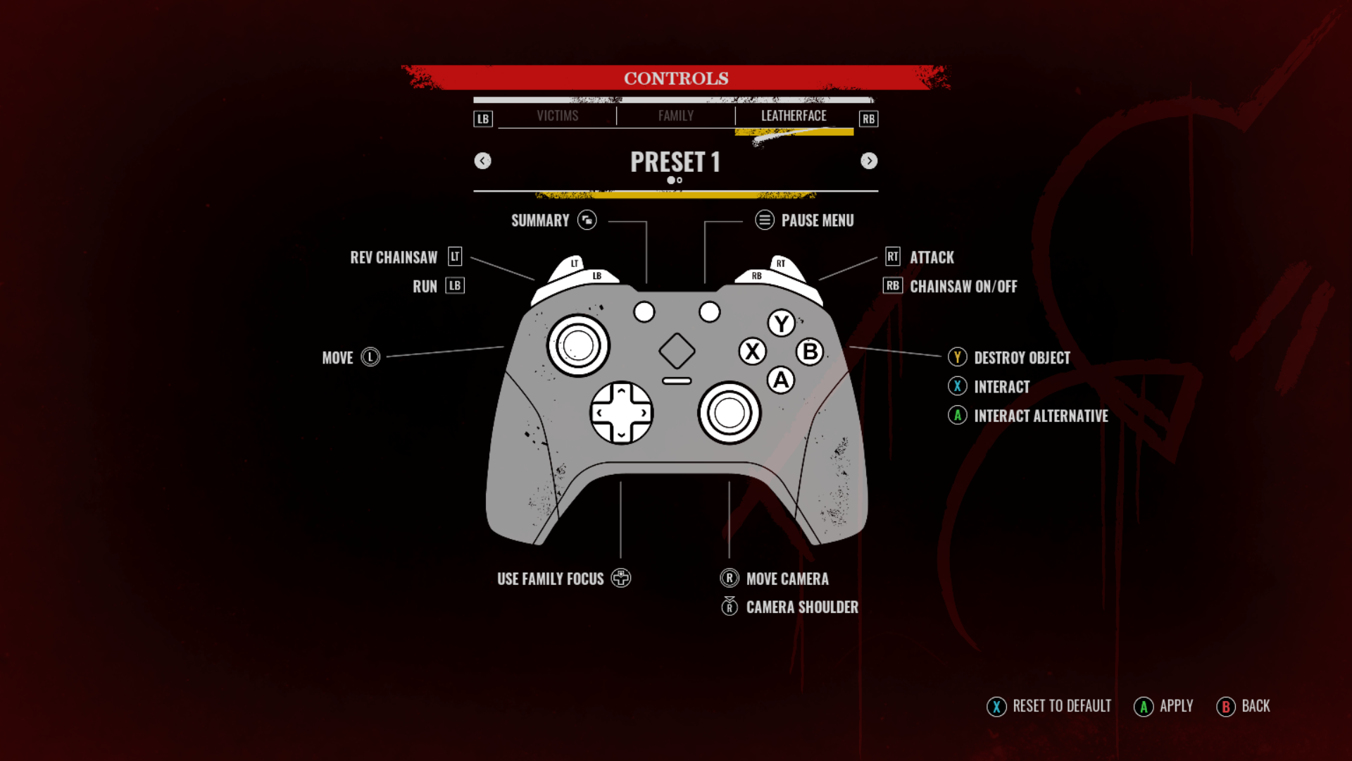 1692658619 747 Les commandes PC et console du massacre a la tronconneuse