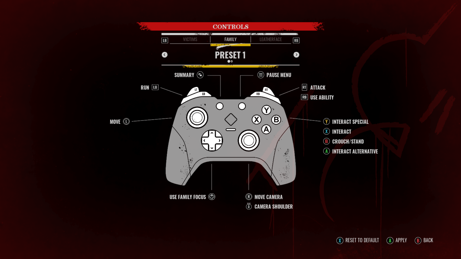 1692658619 863 Les commandes PC et console du massacre a la tronconneuse