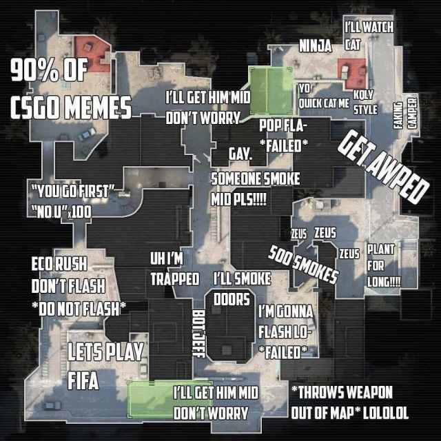 1694690216 561 Toutes les legendes Dust 2 dans CS2 Map Guide