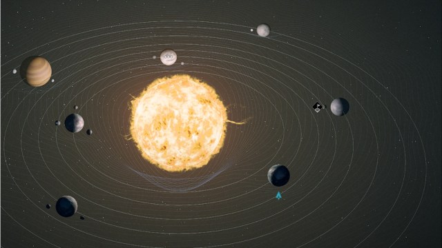 Planètes du champ d’étoiles Al-Battani