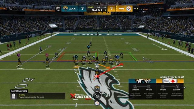 Madden NFL 24 Comment lire lart du jeu de