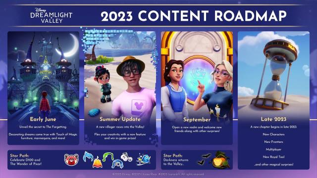 Quand Disney Dreamlight Valley deviendra t il un jeu gratuit –Repondu