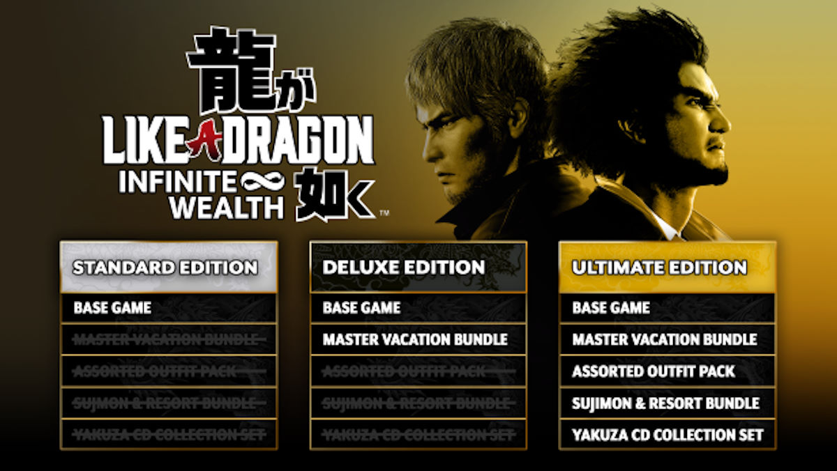 Comparaison des éditions de Like a Dragon : Infinite Wealth