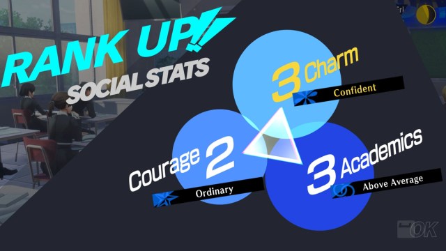 1706855495 883 Quelles statistiques devriez vous ameliorer en premier dans Persona 3 Reload