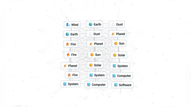 Création de logiciels dans Infinite Craft