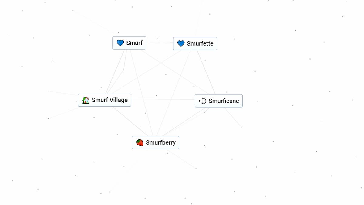 Schtroumpf Schtroumpfette Infinite Craft