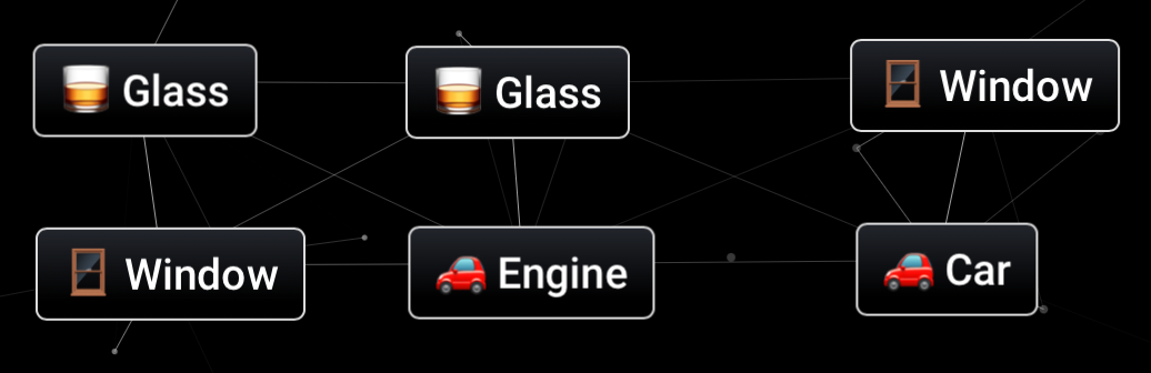 Capture d’écran d’Infinite Craft des recettes nécessaires à la fabrication de Car.