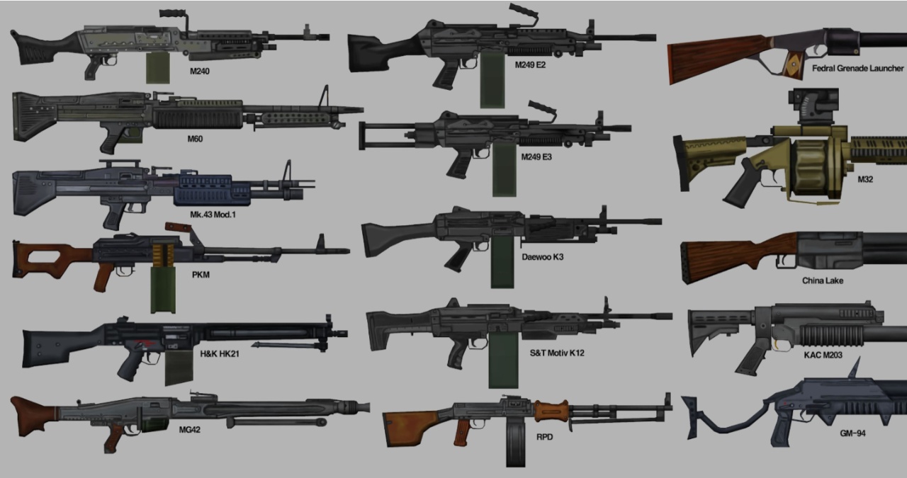 Armes de soutien du projet Zomboid Britas