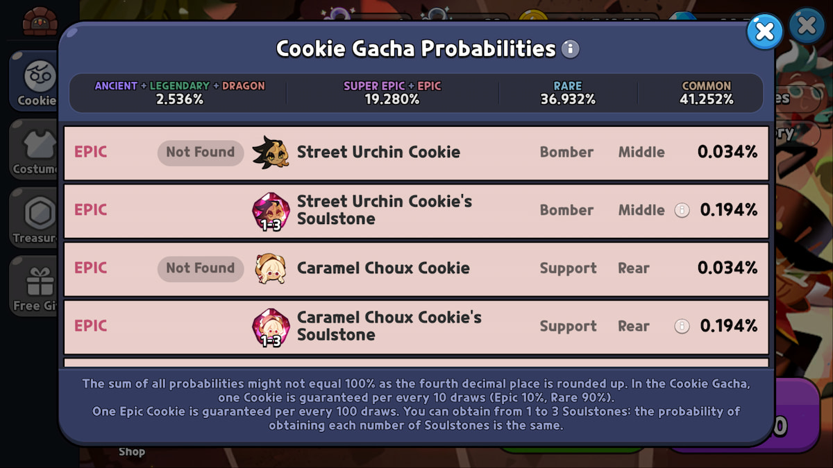 Cookie Run Royaume Gacha Taux de traction.