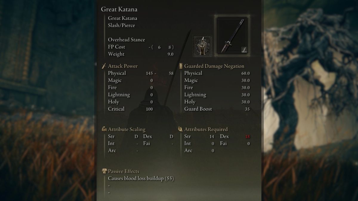 Excellentes statistiques de Katana