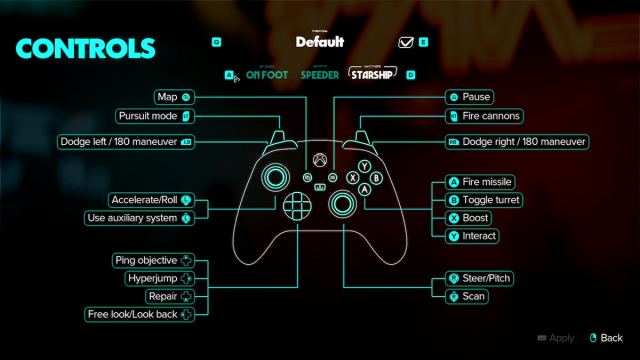 1724674749 377 Star Wars Outlaws Complete Controls pour PC et manette