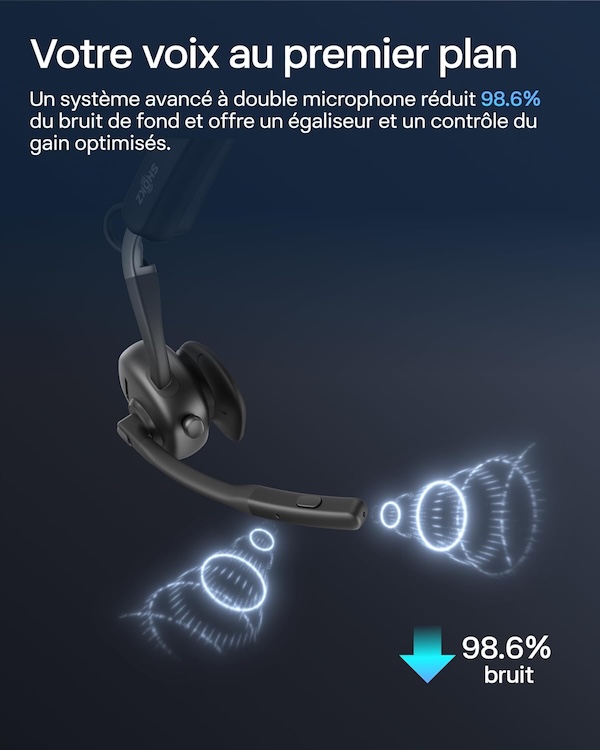 shokz openmeet uc appel